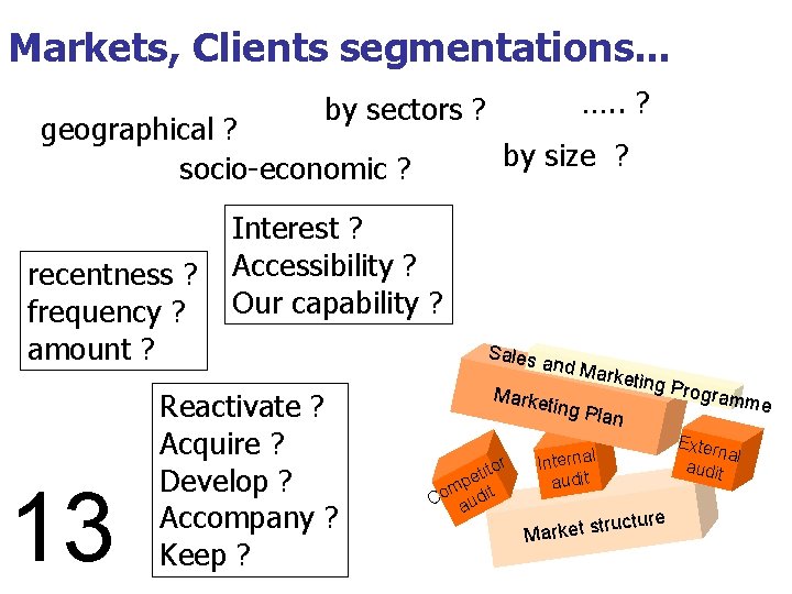 Markets, Clients segmentations. . . …. . ? by sectors ? geographical ? socio-economic
