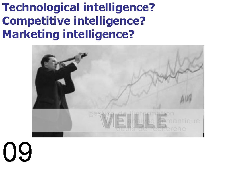 Technological intelligence? Competitive intelligence? Marketing intelligence? 09 Ad LIBITUM Conseil Prospective Marketing Planning ©J.