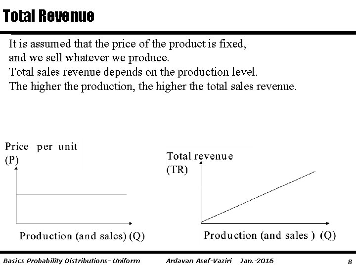 Total Revenue It is assumed that the price of the product is fixed, and