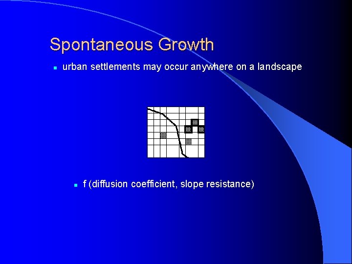 Spontaneous Growth n urban settlements may occur anywhere on a landscape n f (diffusion