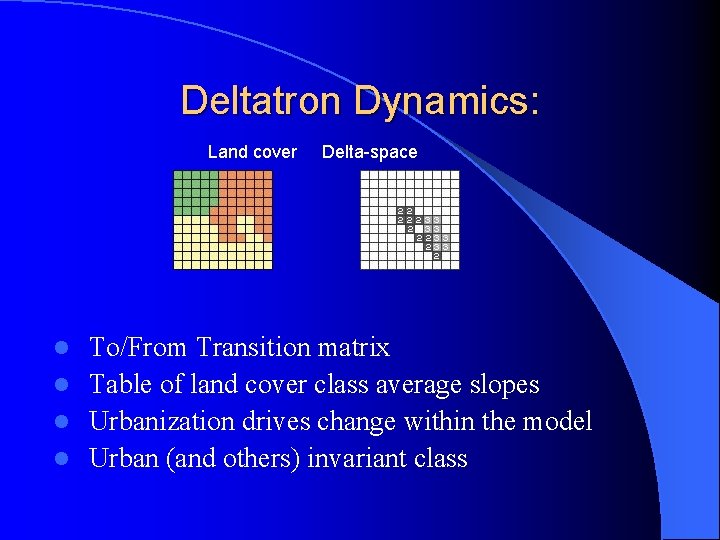 Deltatron Dynamics: Land cover Delta-space To/From Transition matrix l Table of land cover class