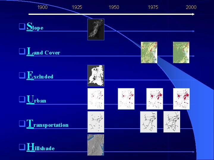 1900 q Slope q Land Cover q Excluded q Urban q Transportation q Hillshade