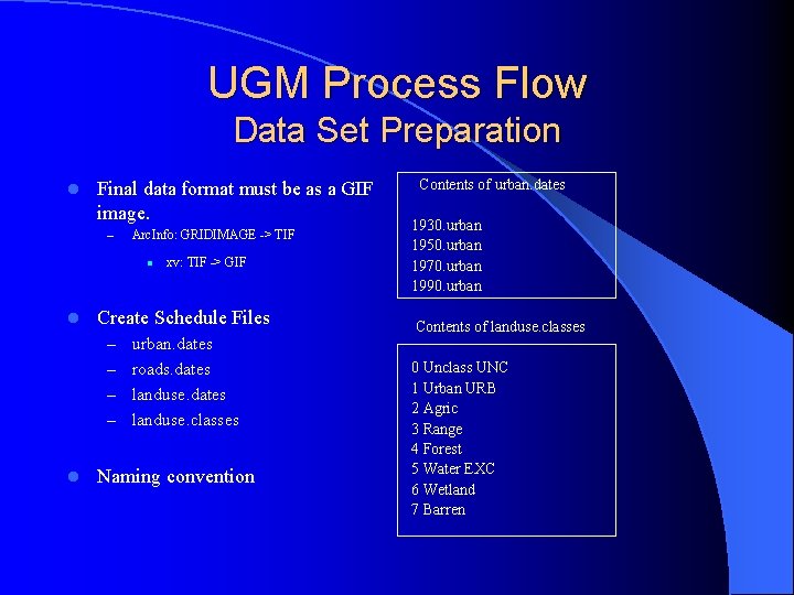 UGM Process Flow Data Set Preparation l Final data format must be as a