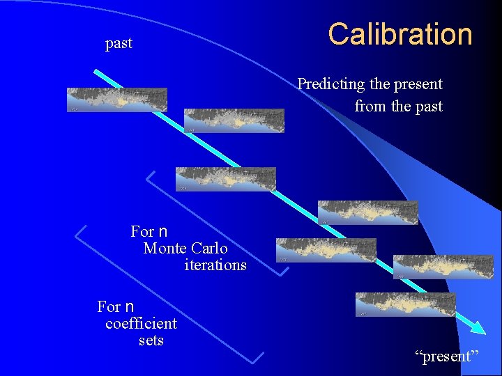 past Calibration Predicting the present from the past For n Monte Carlo iterations For