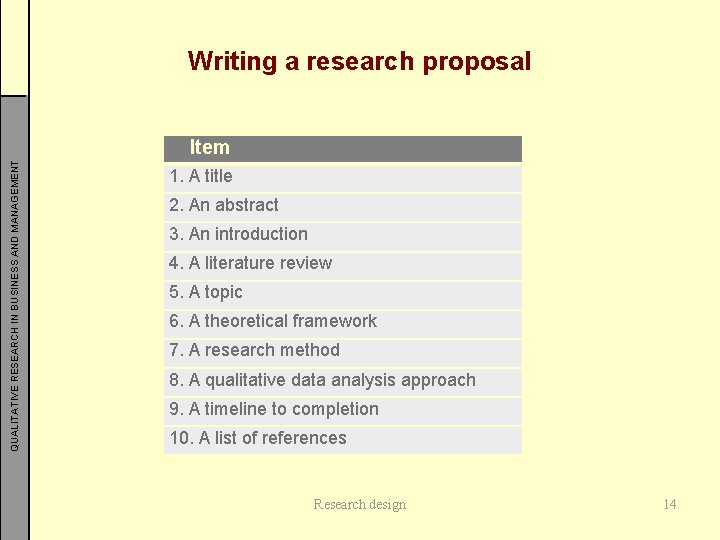 Writing a research proposal QUALITATIVE RESEARCH IN BUSINESS AND MANAGEMENT Item 1. A title