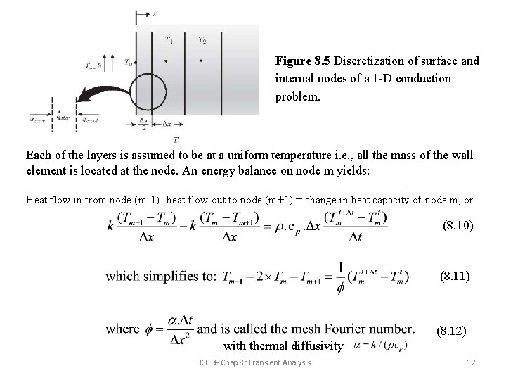 Figure 8. 5 Discretization of surface and internal nodes of a 1 -D conduction