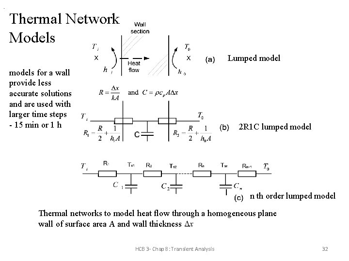 . Thermal Network Models Lumped models for a wall provide less accurate solutions and