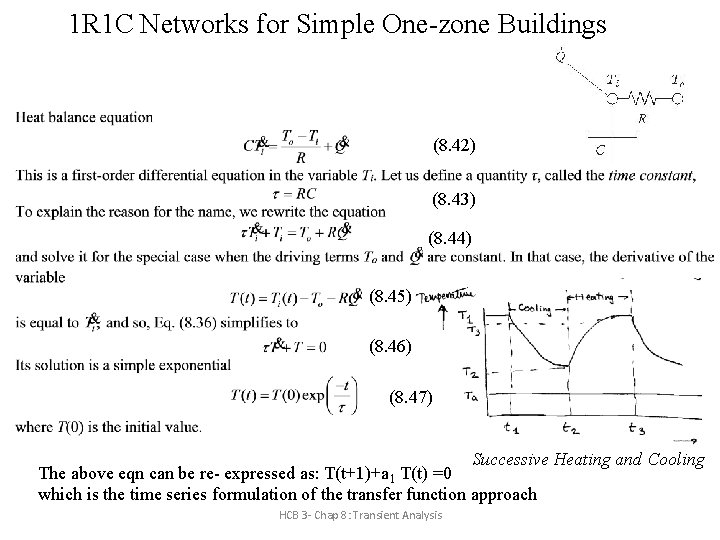 1 R 1 C Networks for Simple One-zone Buildings (8. 42) (8. 43) (8.