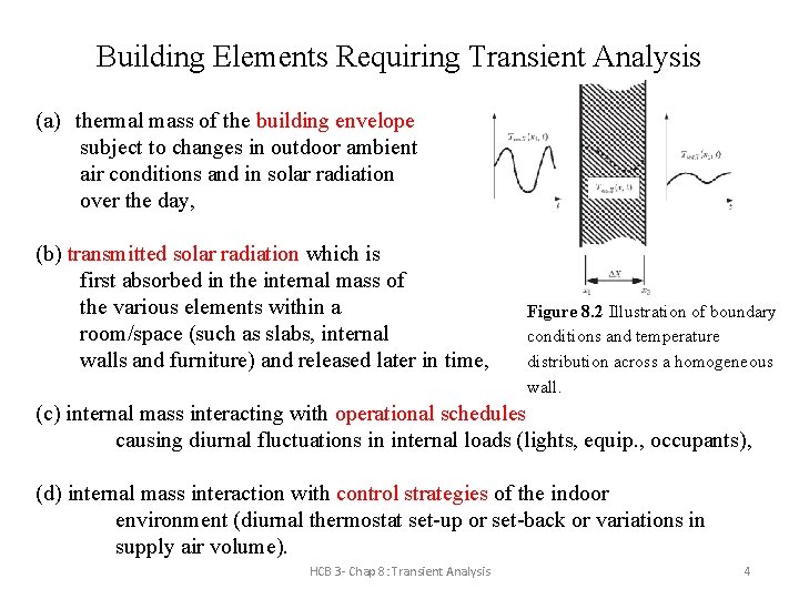 Building Elements Requiring Transient Analysis (a) thermal mass of the building envelope subject to