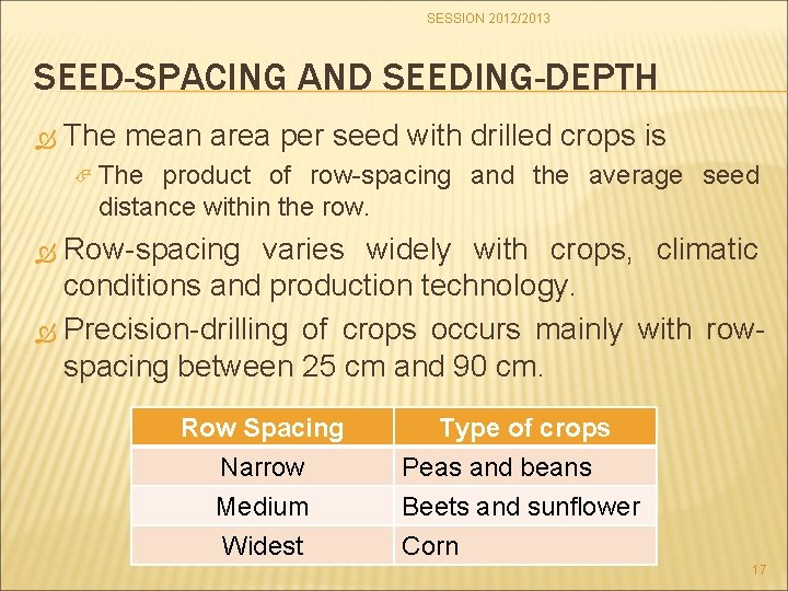 SESSION 2012/2013 SEED-SPACING AND SEEDING-DEPTH The mean area per seed with drilled crops is