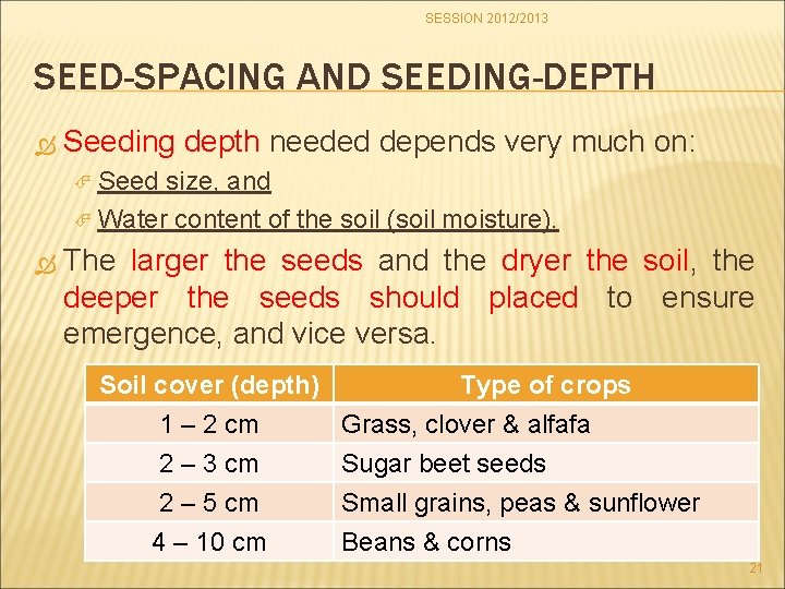 SESSION 2012/2013 SEED-SPACING AND SEEDING-DEPTH Seeding depth needed depends very much on: Seed size,