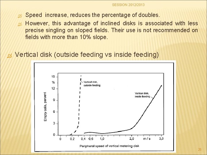 SESSION 2012/2013 Speed increase, reduces the percentage of doubles. However, this advantage of inclined