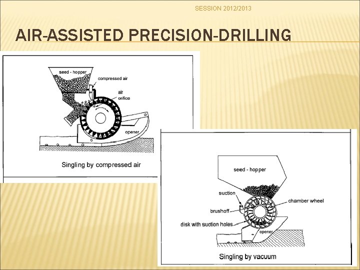 SESSION 2012/2013 AIR-ASSISTED PRECISION-DRILLING 29 