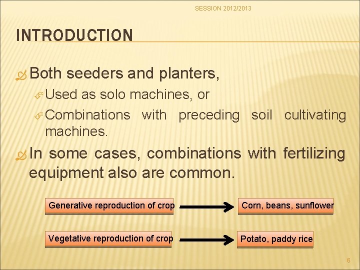 SESSION 2012/2013 INTRODUCTION Both seeders and planters, Used as solo machines, or Combinations with
