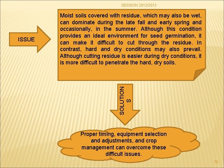 SESSION 2012/2013 SOLUTION S ISSUE Moist soils covered with residue, which may also be