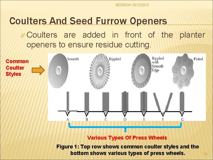 SESSION 2012/2013 Coulters And Seed Furrow Openers Coulters are added in front of the