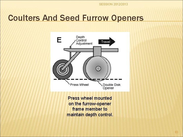 SESSION 2012/2013 Coulters And Seed Furrow Openers Press wheel mounted on the furrow-opener frame