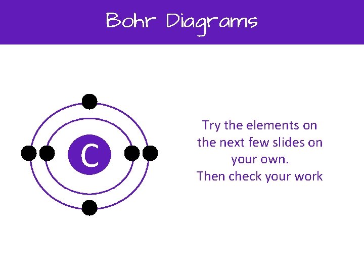Bohr Diagrams C Try the elements on the next few slides on your own.
