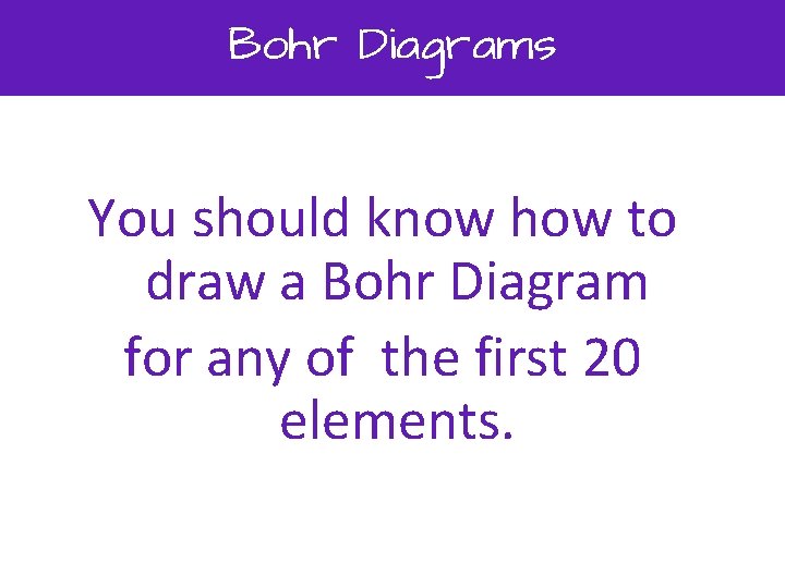 Bohr Diagrams You should know how to draw a Bohr Diagram for any of