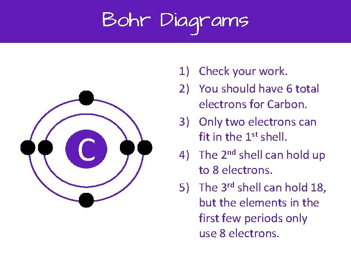 Bohr Diagrams C 1) Check your work. 2) You should have 6 total electrons