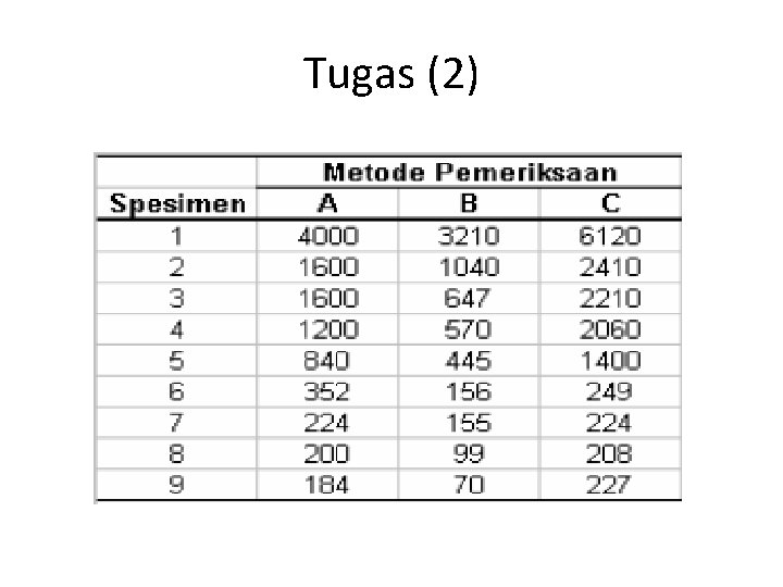 Tugas (2) 