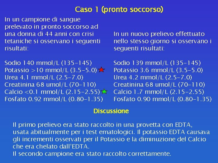 Caso 1 (pronto soccorso) In un campione di sangue prelevato in pronto soccorso ad