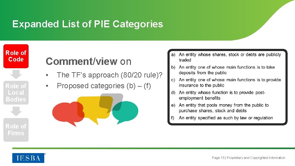 Expanded List of PIE Categories Role of Code Role of Local Bodies Comment/view on
