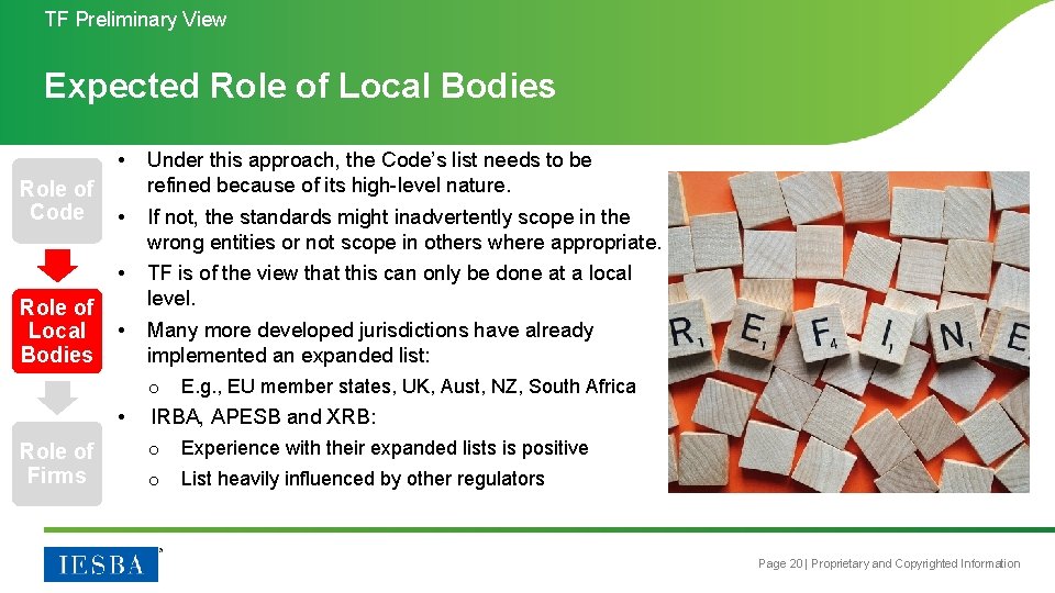 TF Preliminary View Expected Role of Local Bodies Role of Code Role of Local