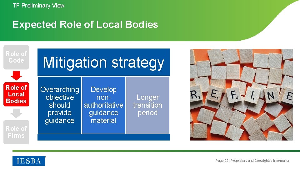 TF Preliminary View Expected Role of Local Bodies Role of Code Role of Local
