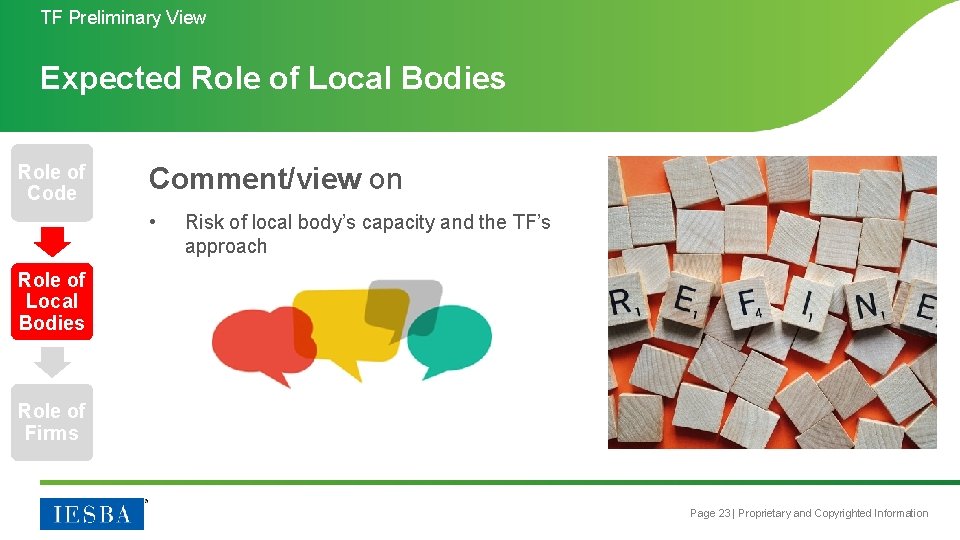 TF Preliminary View Expected Role of Local Bodies Role of Code Comment/view on •