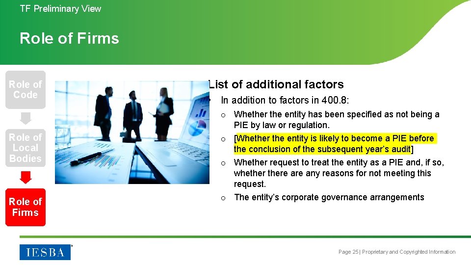 TF Preliminary View Role of Firms Role of Code Role of Local Bodies Role