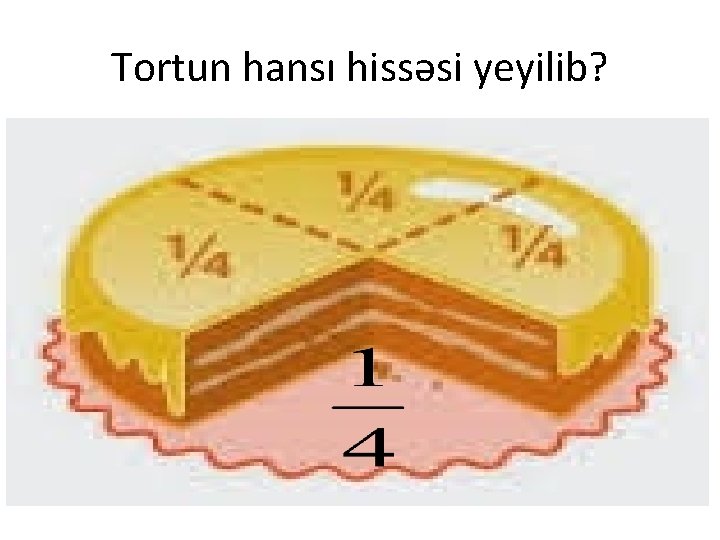 Tortun hansı hissəsi yeyilib? 