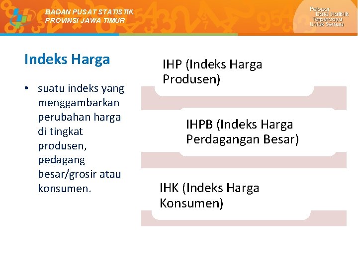 BADAN PUSAT STATISTIK PROVINSI JAWA TIMUR Indeks Harga • suatu indeks yang menggambarkan perubahan