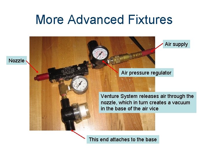 More Advanced Fixtures Air supply Nozzle Air pressure regulator Venture System releases air through