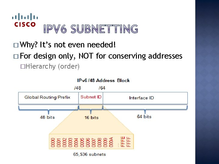 � Why? It’s not even needed! � For design only, NOT for conserving addresses