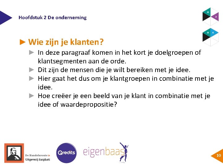 Hoofdstuk 2 De onderneming ► Wie zijn je klanten? ► In deze paragraaf komen