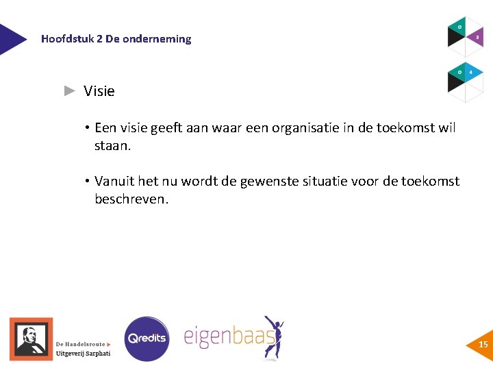 Hoofdstuk 2 De onderneming ► Visie • Een visie geeft aan waar een organisatie