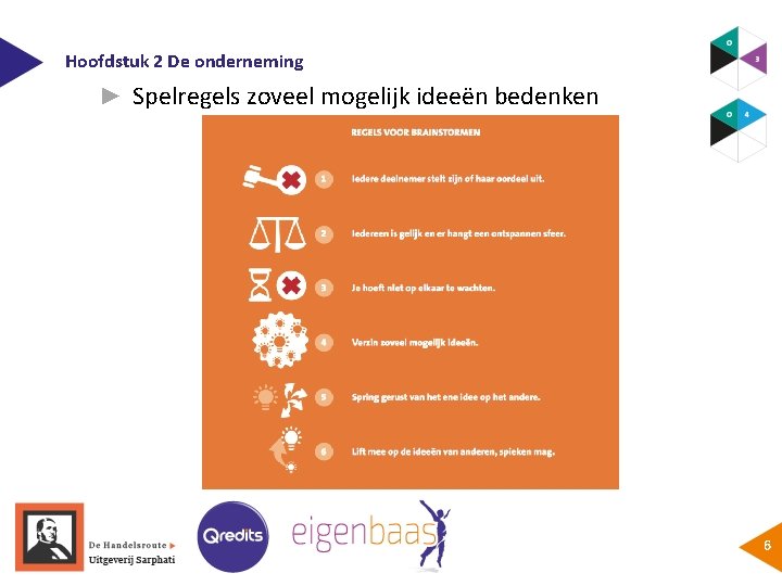 Hoofdstuk 2 De onderneming ► Spelregels zoveel mogelijk ideeën bedenken 6 