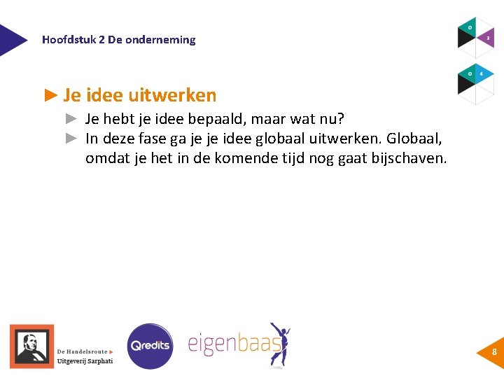 Hoofdstuk 2 De onderneming ► Je idee uitwerken ► Je hebt je idee bepaald,