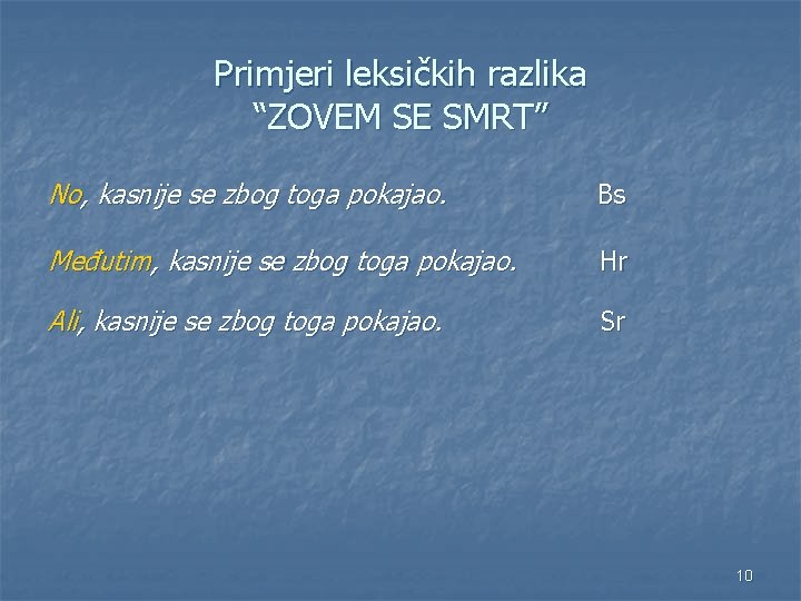 Primjeri leksičkih razlika “ZOVEM SE SMRT” No, kasnije se zbog toga pokajao. Bs Međutim,