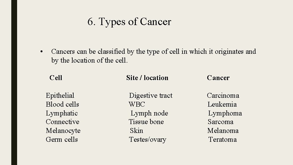 6. Types of Cancer • Cancers can be classified by the type of cell