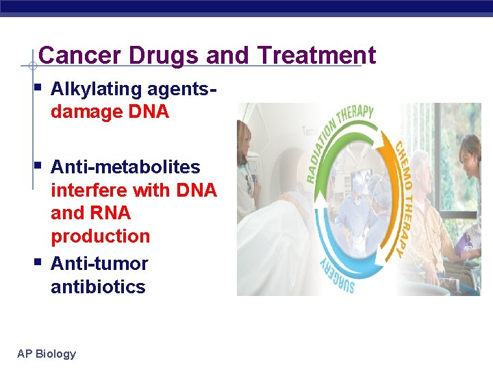 Cancer Drugs and Treatment § Alkylating agentsdamage DNA § Anti-metabolites § interfere with DNA