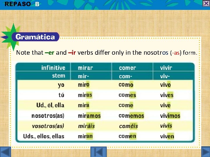 REPASO B Note that –er and –ir verbs differ only in the nosotros (-as)