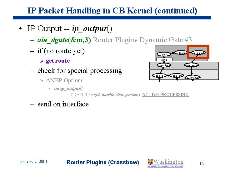 IP Packet Handling in CB Kernel (continued) • IP Output -- ip_output() – aiu_dgate(&m,