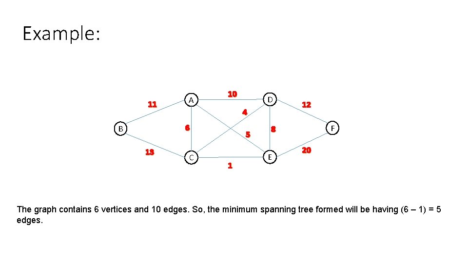 Example: 11 A 10 4 6 B 13 D C 5 1 12 F