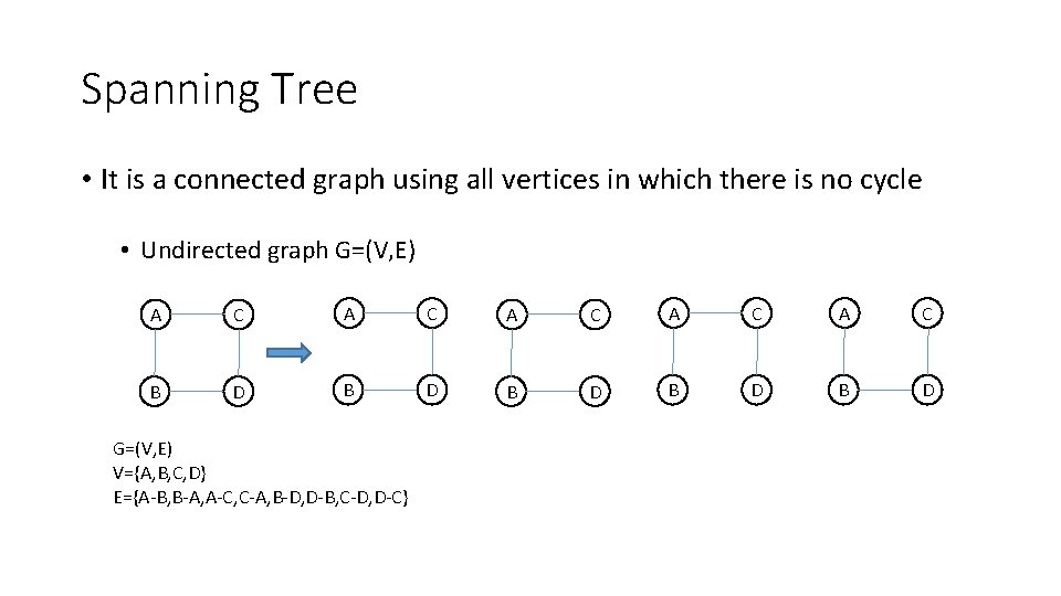 Spanning Tree • It is a connected graph using all vertices in which there