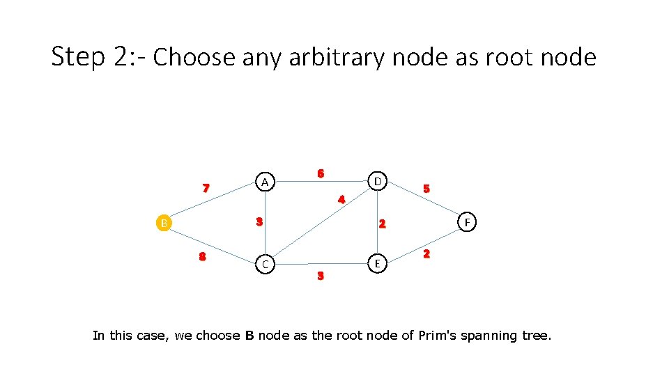 Step 2: - Choose any arbitrary node as root node 7 A 6 4