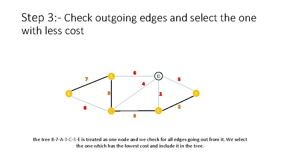 Step 3: - Check outgoing edges and select the one with less cost 7