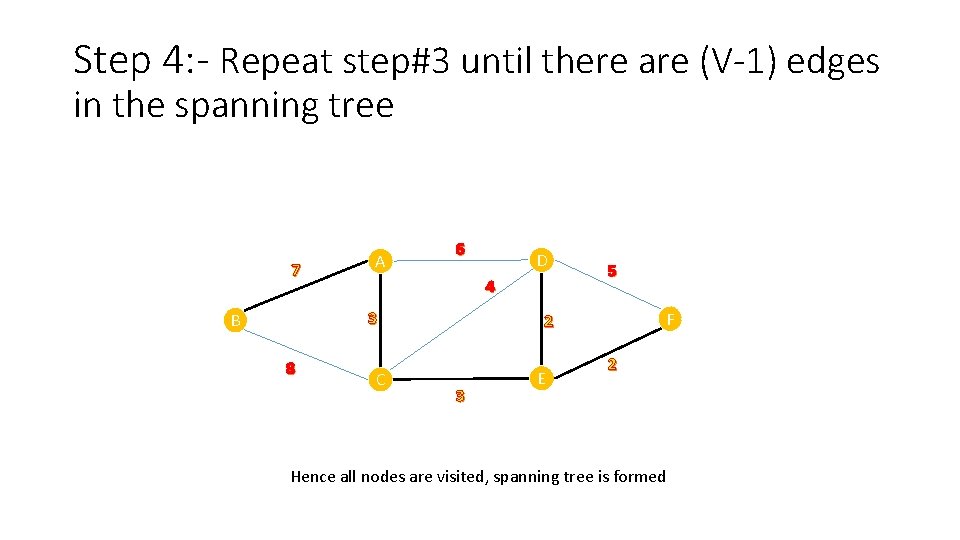 Step 4: - Repeat step#3 until there are (V-1) edges in the spanning tree
