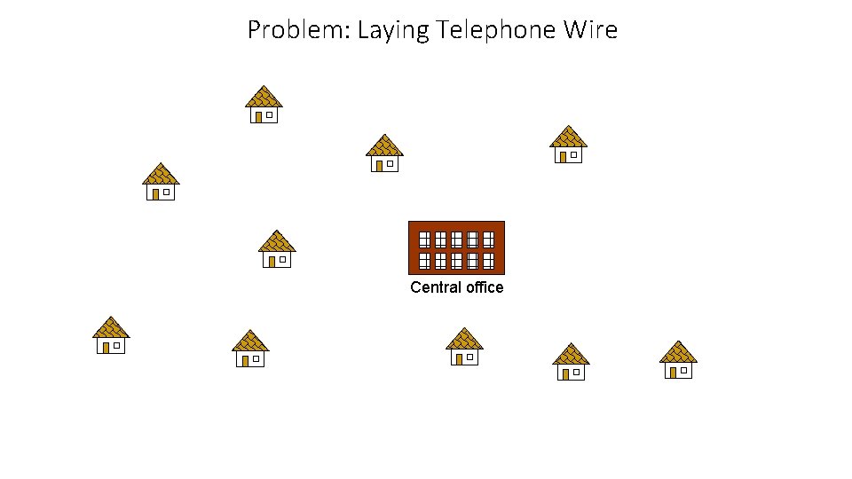 Problem: Laying Telephone Wire Central office 